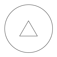 Représentation cercle magique dans diagramme